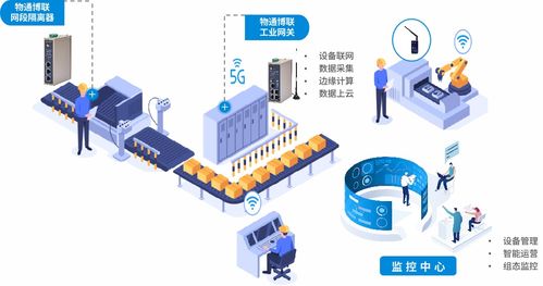 喜報(bào)丨物通博聯(lián)產(chǎn)品及方案獲評(píng)廈門市 優(yōu)秀物聯(lián)網(wǎng)產(chǎn)品 和 優(yōu)秀物聯(lián)網(wǎng)應(yīng)用方案