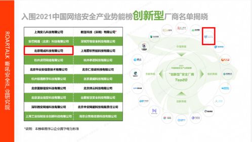 觀成科技榮登2021中國網絡安全產業勢能榜，彰顯網絡科技創新實力